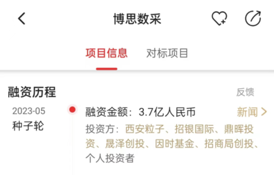工業(yè)酶制劑研發(fā)新突破 百斯杰獲高瓴領(lǐng)投，引領(lǐng)生物制造新浪潮